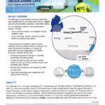 Public Notice - ITC Information